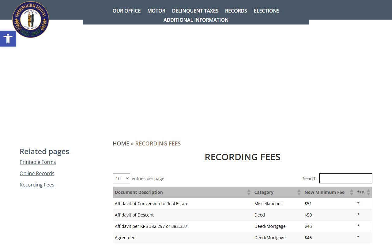 Gallatin County probate records county clerk recording fee source